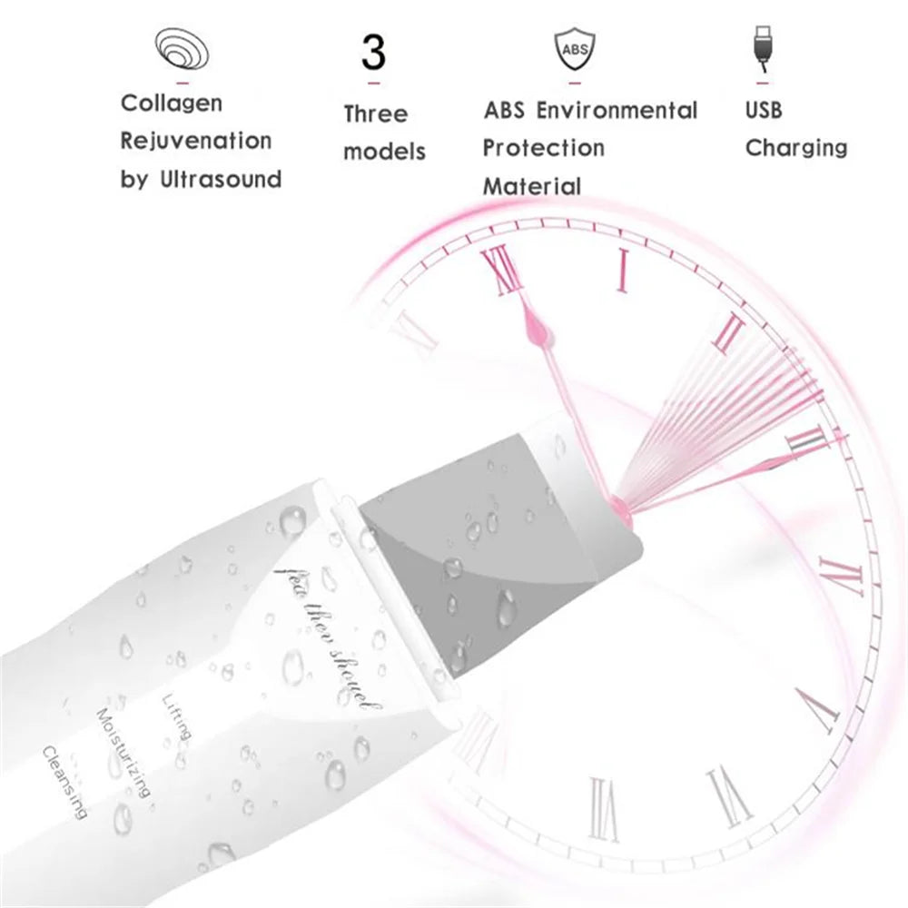 Ultrasonic Skin Scrubber Face Spatula Blackhead Remover Shovel Clean Scrubber Vibration Facial lifting Facial Iifting Skin Care