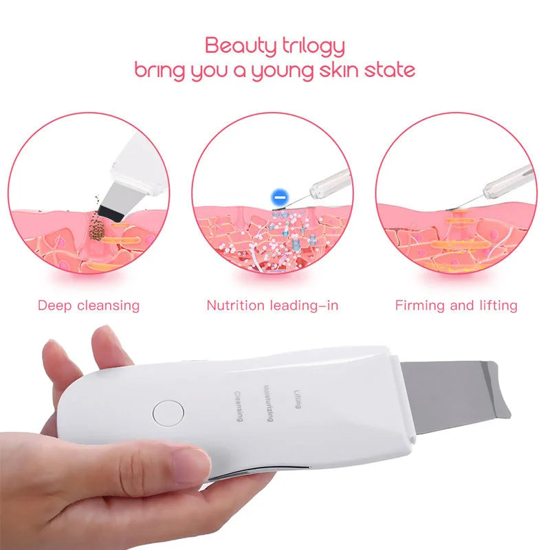 Ultrasonic Skin Scrubber Face Spatula Blackhead Remover Shovel Clean Scrubber Vibration Facial lifting Facial Iifting Skin Care